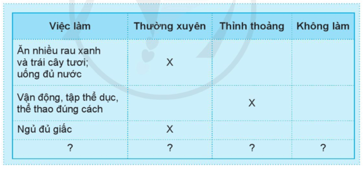 Tài liệu VietJack