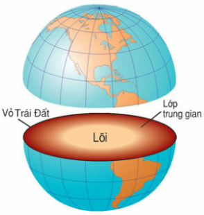 Tài liệu VietJack