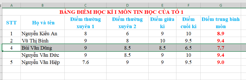 Tài liệu VietJack