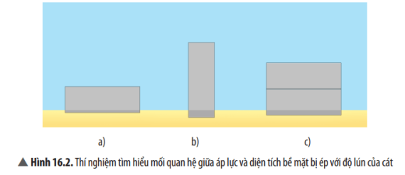 Tài liệu VietJack