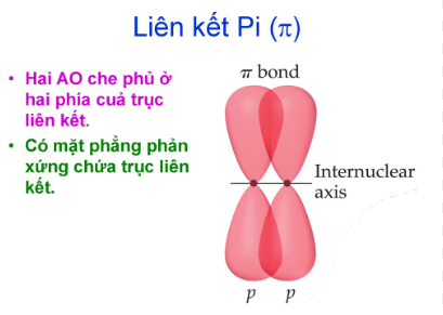 Tài liệu VietJack