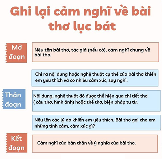 Tài liệu VietJack